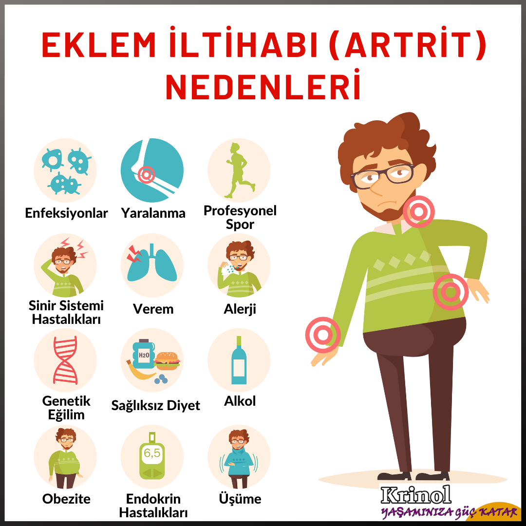 Eklem İltihabı (Artrit) Nedenleri Nelerdir?