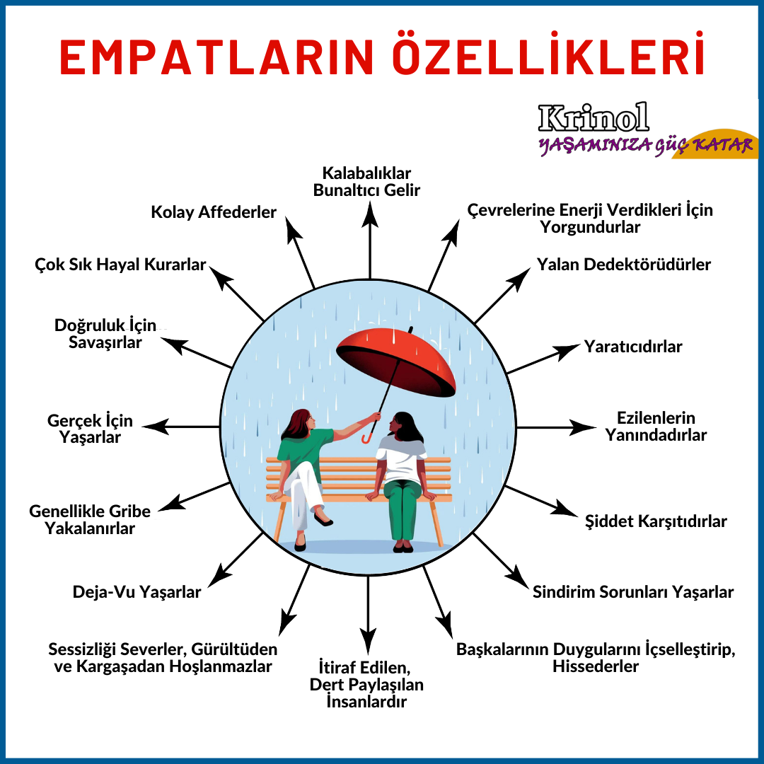 Empatların Özellikleri Nelerdir?