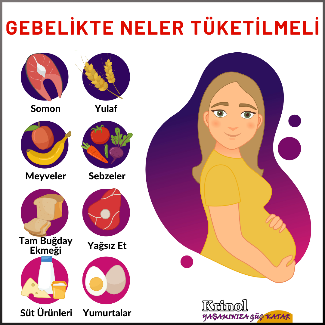 Gebelikte Neler Tüketilmeli?
