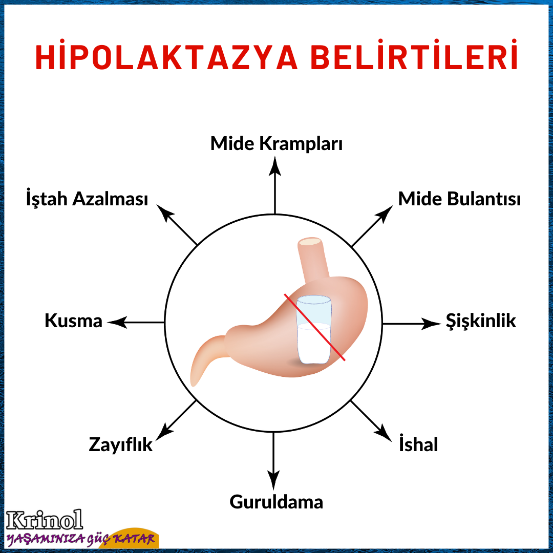 Hipolaktazya Belirtileri Nelerdir?