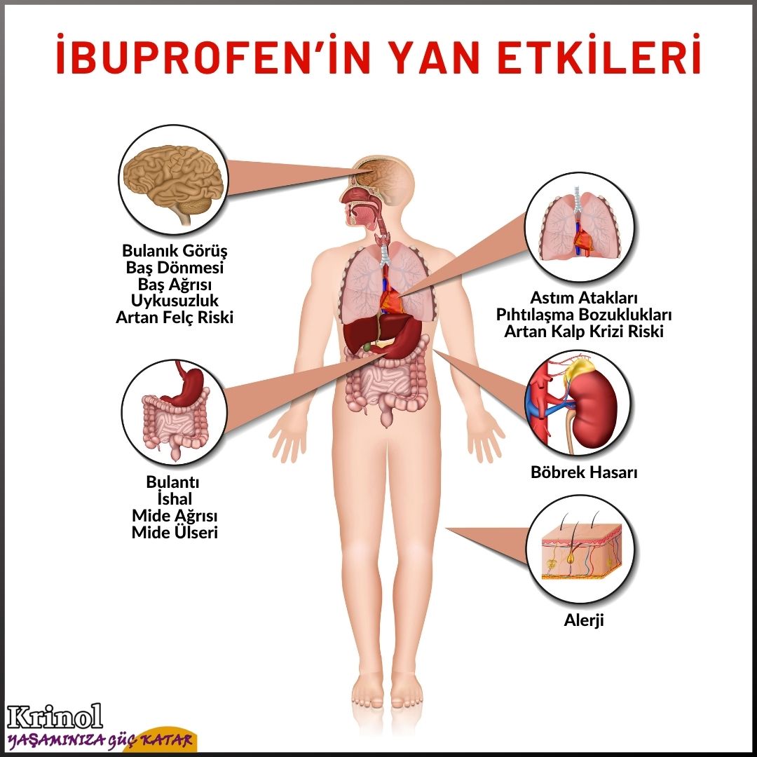 İbuprofen'in Yan Etkileri Nelerdir?
