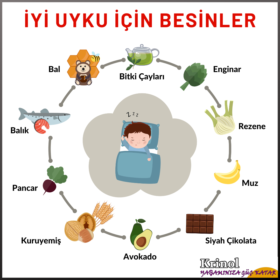 İyi Uyku İçin Besinler Nelerdir?