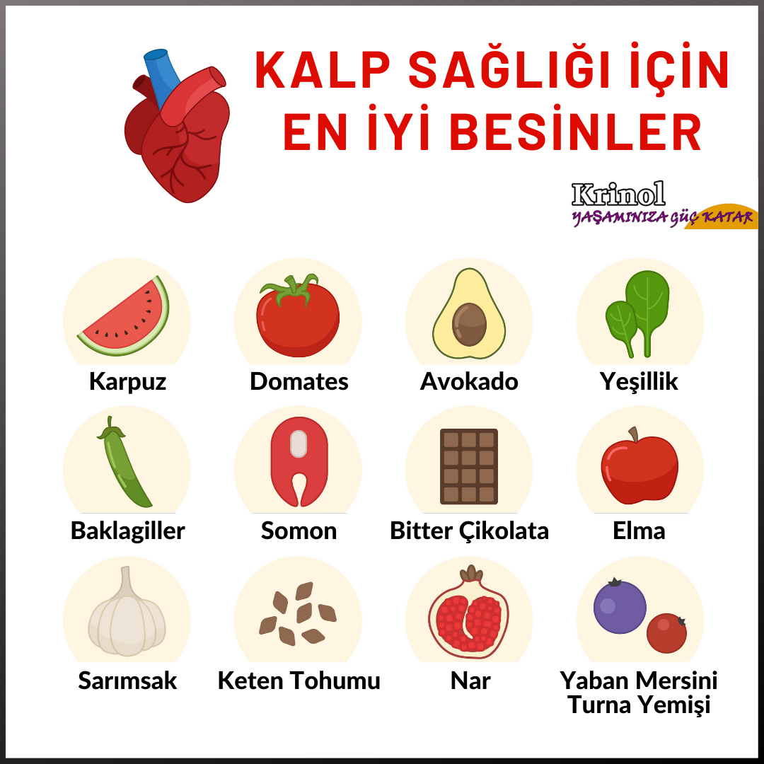 Kalp Sağlığı İçin En İyi Besinler Nelerdir?