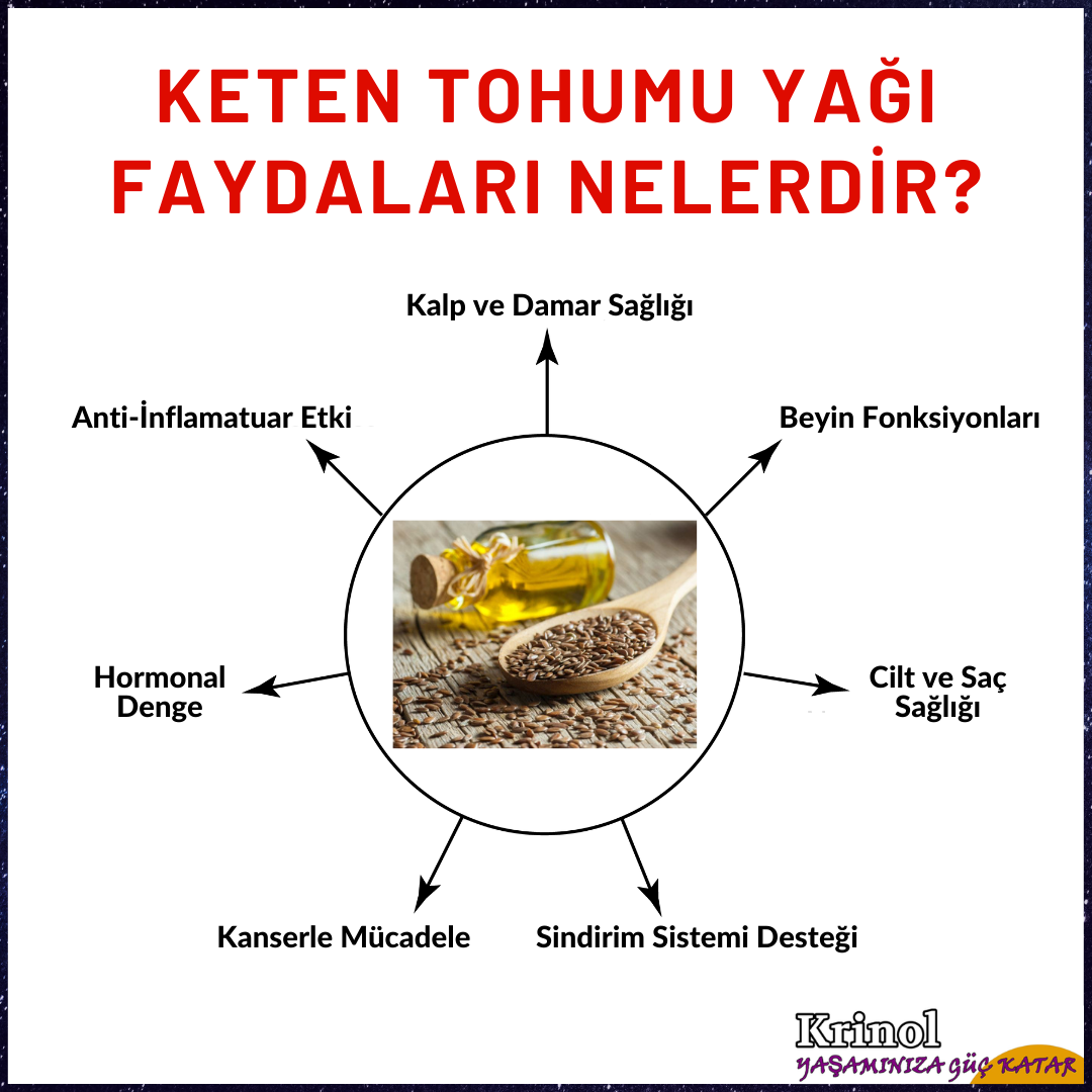 Keten Tohumu Yağı Faydaları Nelerdir?