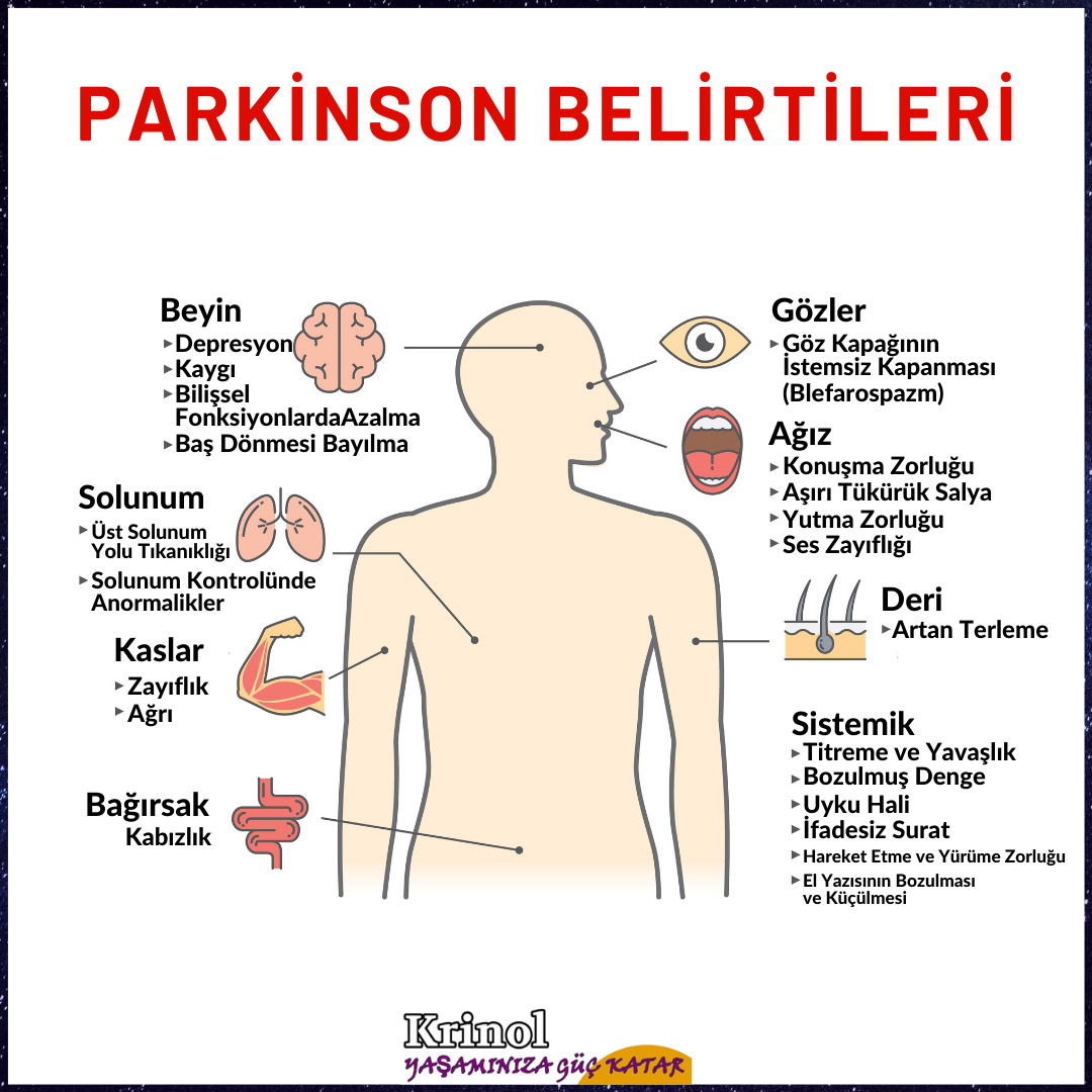 Parkinson Belirtileri Nelerdir? (2)