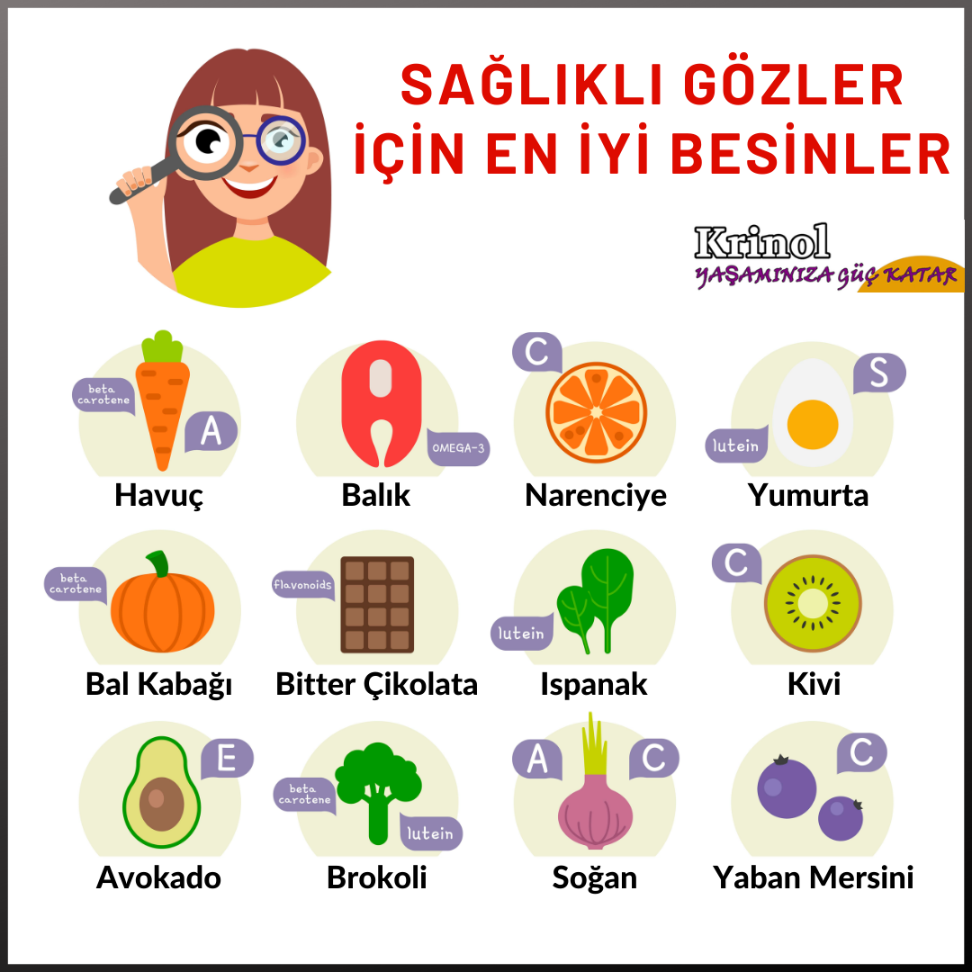 Sağlıklı Gözler İçin En İyi Besinler Nelerdir?