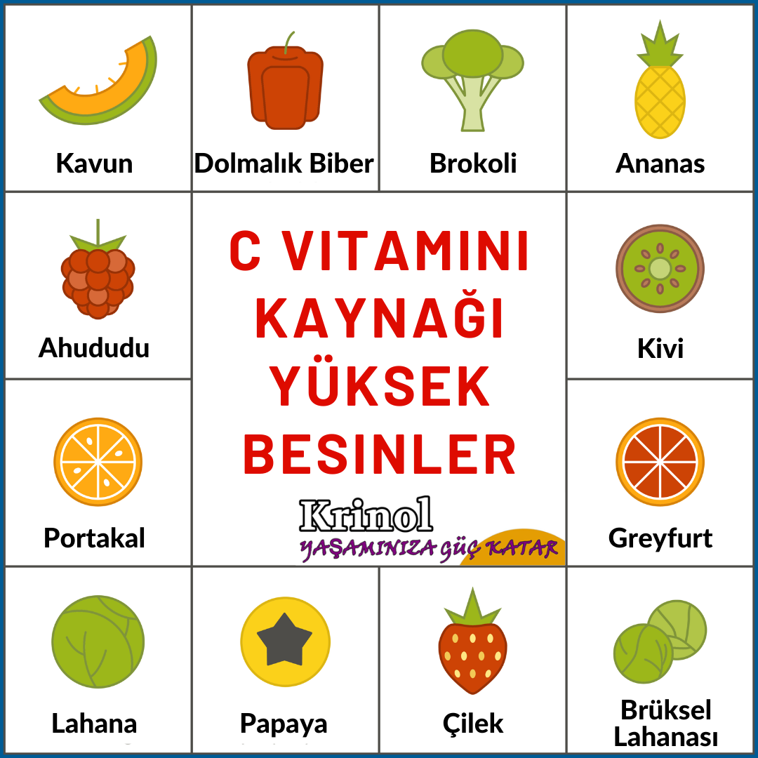 Vitamin C Kaynakları Nelerdir?