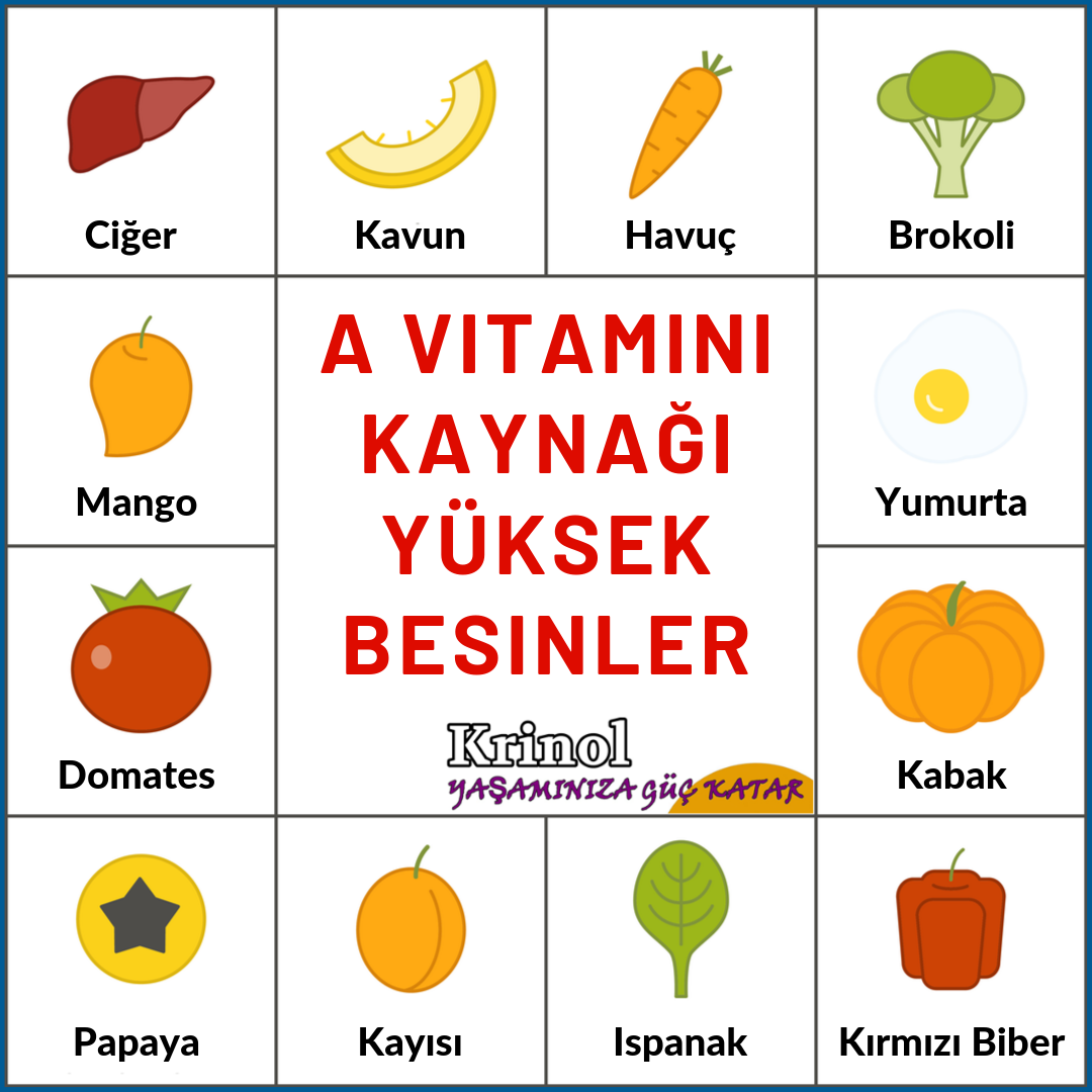 A Vitamini Kaynağı Yüksek Besinler Nelerdir?