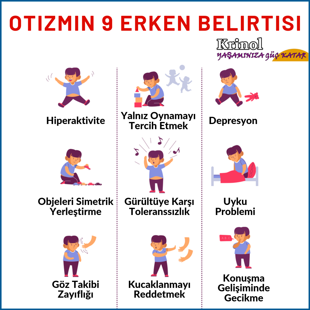Otizmin 9 Erken Belirtisi Nelerdir?
