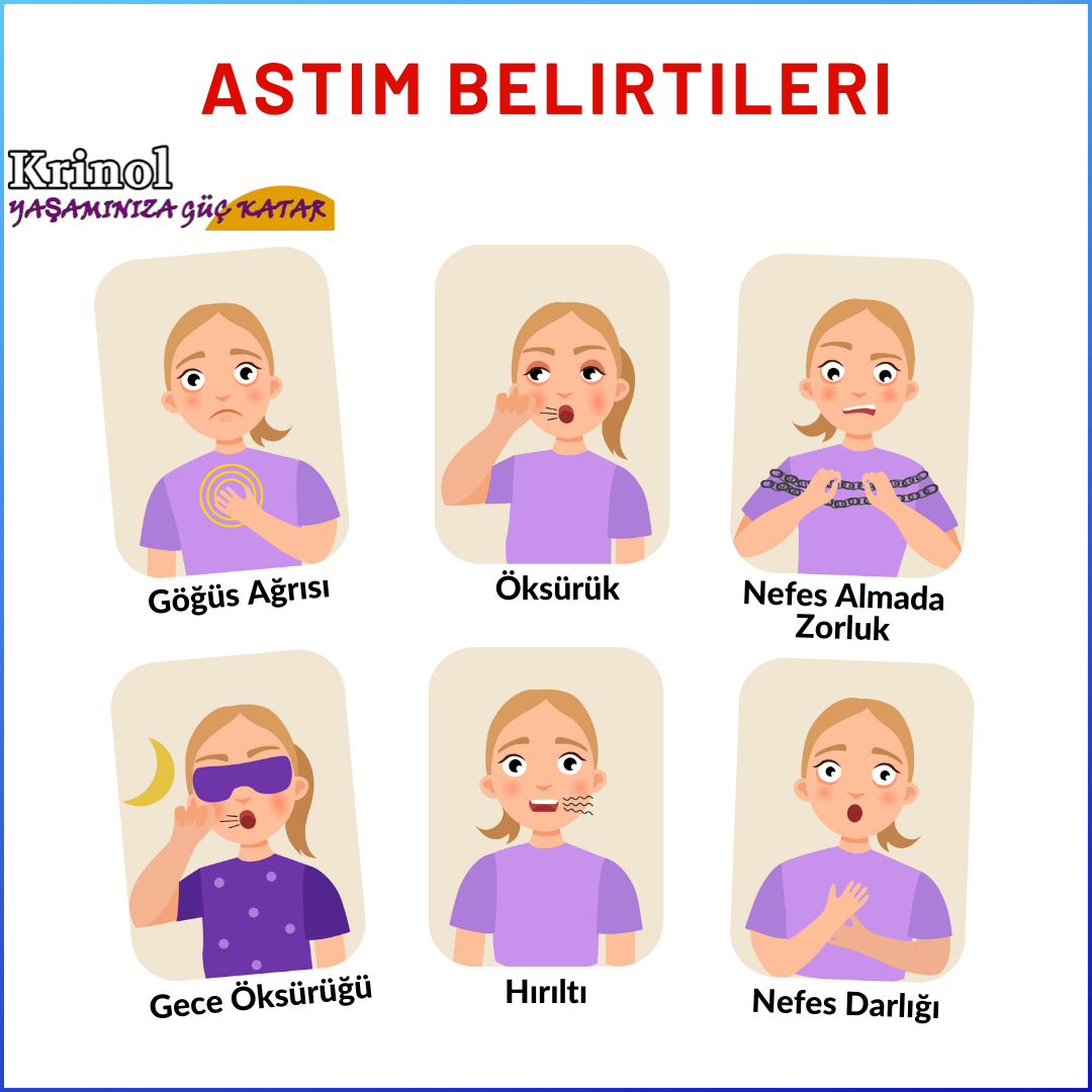 Astım Belirtileri Nelerdir?