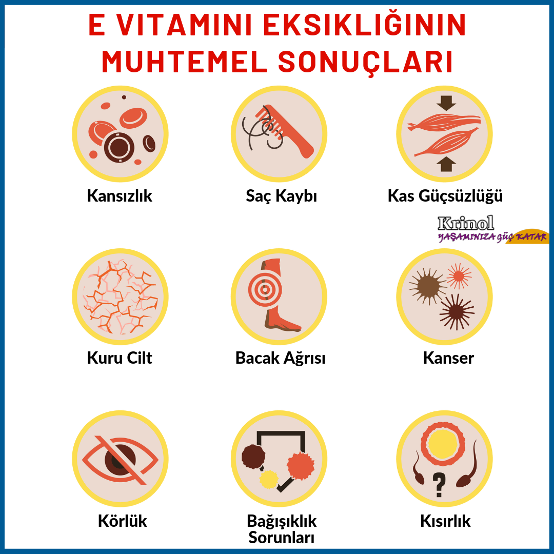 E Vitamini Eksikliğinin Muhtemel Sonuçları Nelerdir?