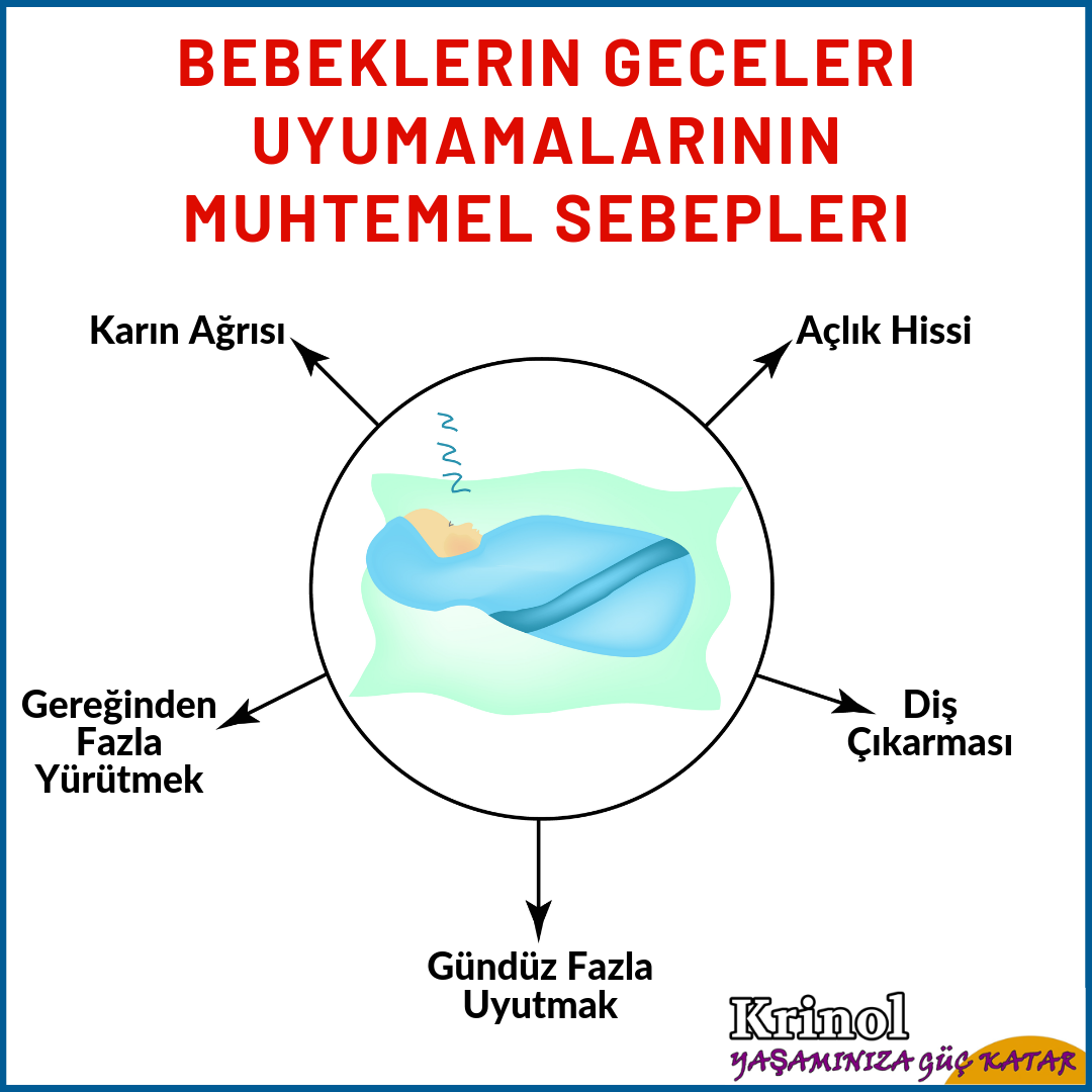 Bebeklerin Geceleri Uyumamalarının Muhtemel Sebepleri Nelerdir?