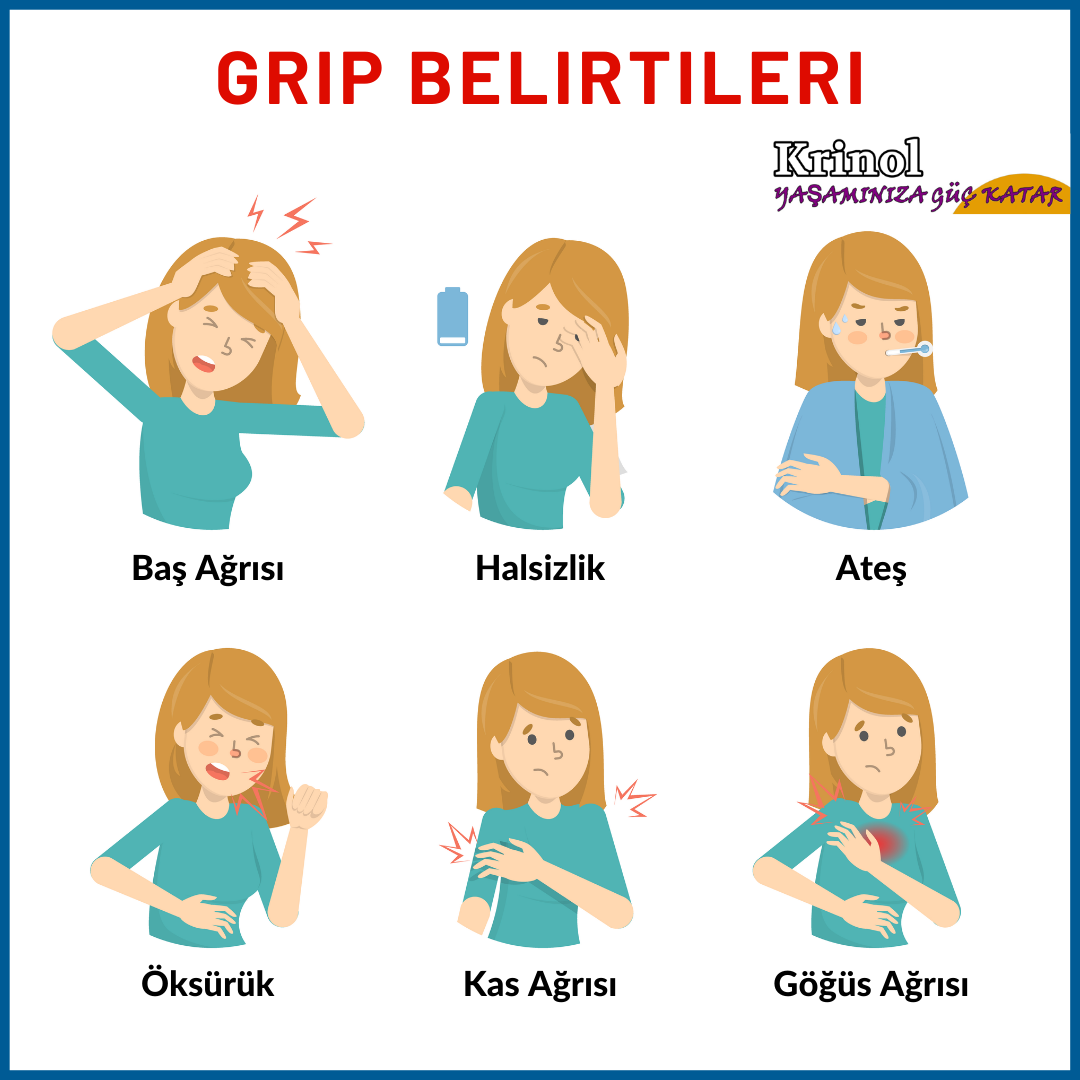 Grip Belirtileri Nelerdir?