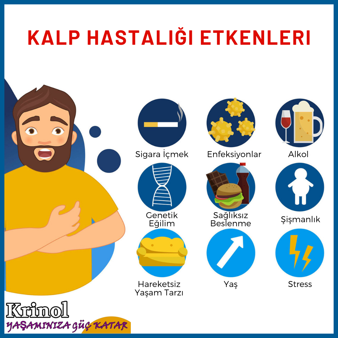 Kalp Hastalığı Nedenleri Nelerdir?