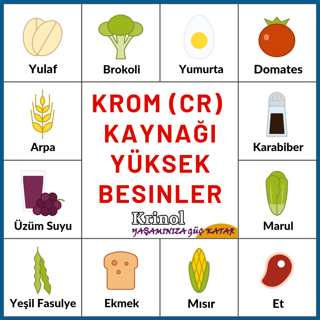 Krom (CR) Kaynağı Yüksek Besinler Nelerdir?