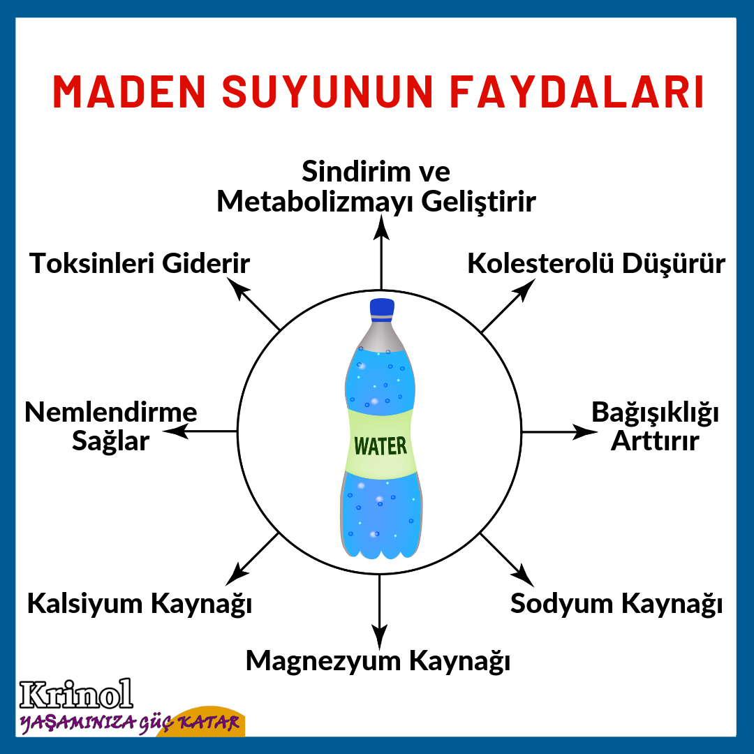 Maden Suyunun Faydaları Nelerdir?
