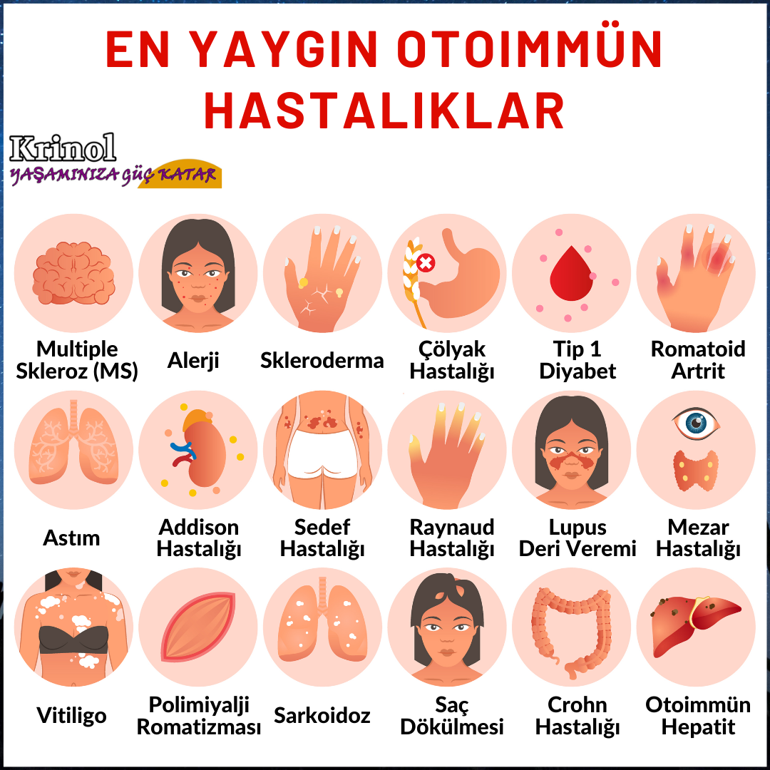 En Yaygın Otoimmün Hastalıklar Nelerdir?