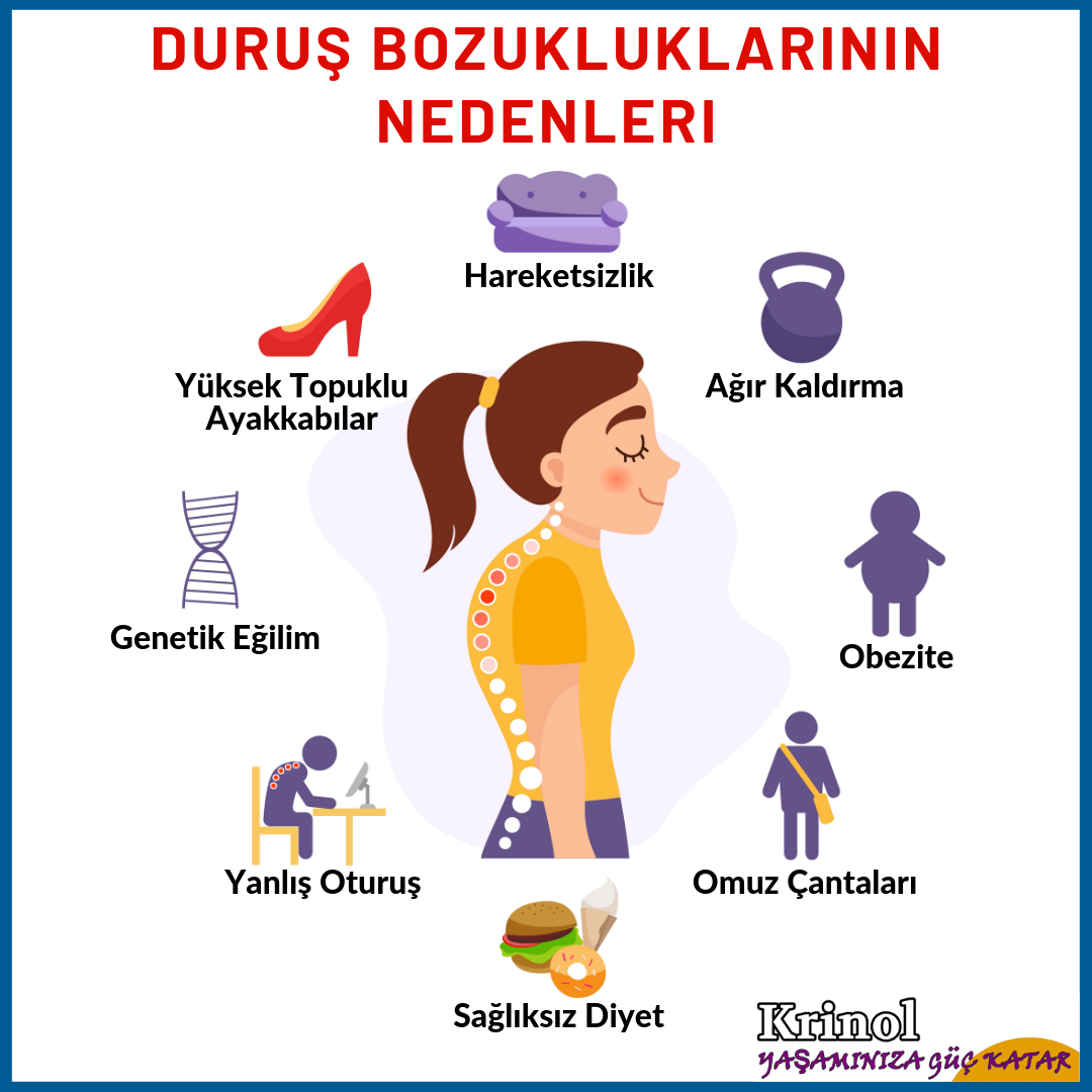 Duruş Bozukluğunun Nedenleri Nelerdir?