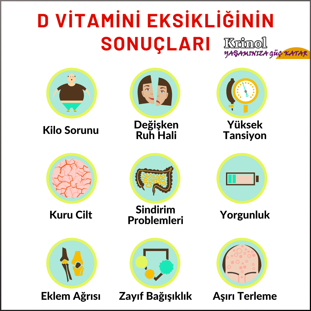 D Vitamini Eksikliğinin Sonuçları Nelerdir?