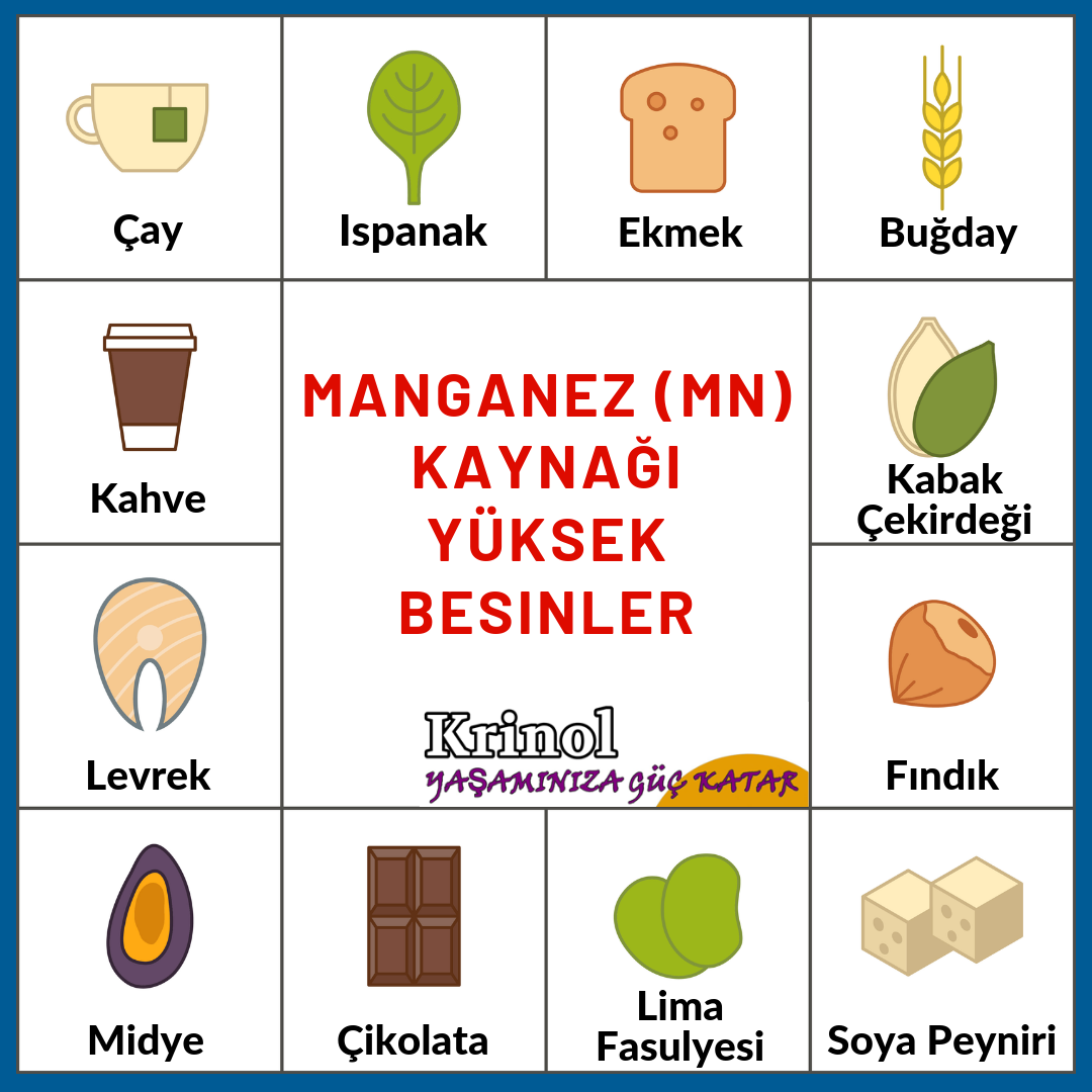 Manganez (MN) Kaynağı Yüksek Besinler Nelerdir?