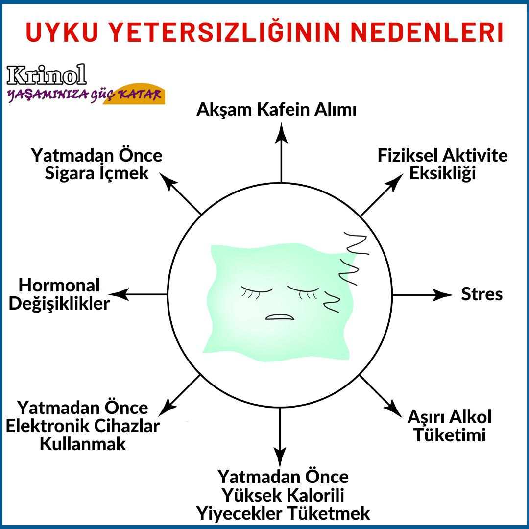 Uyku Yetersizliğinin Nedenleri Nelerdir?