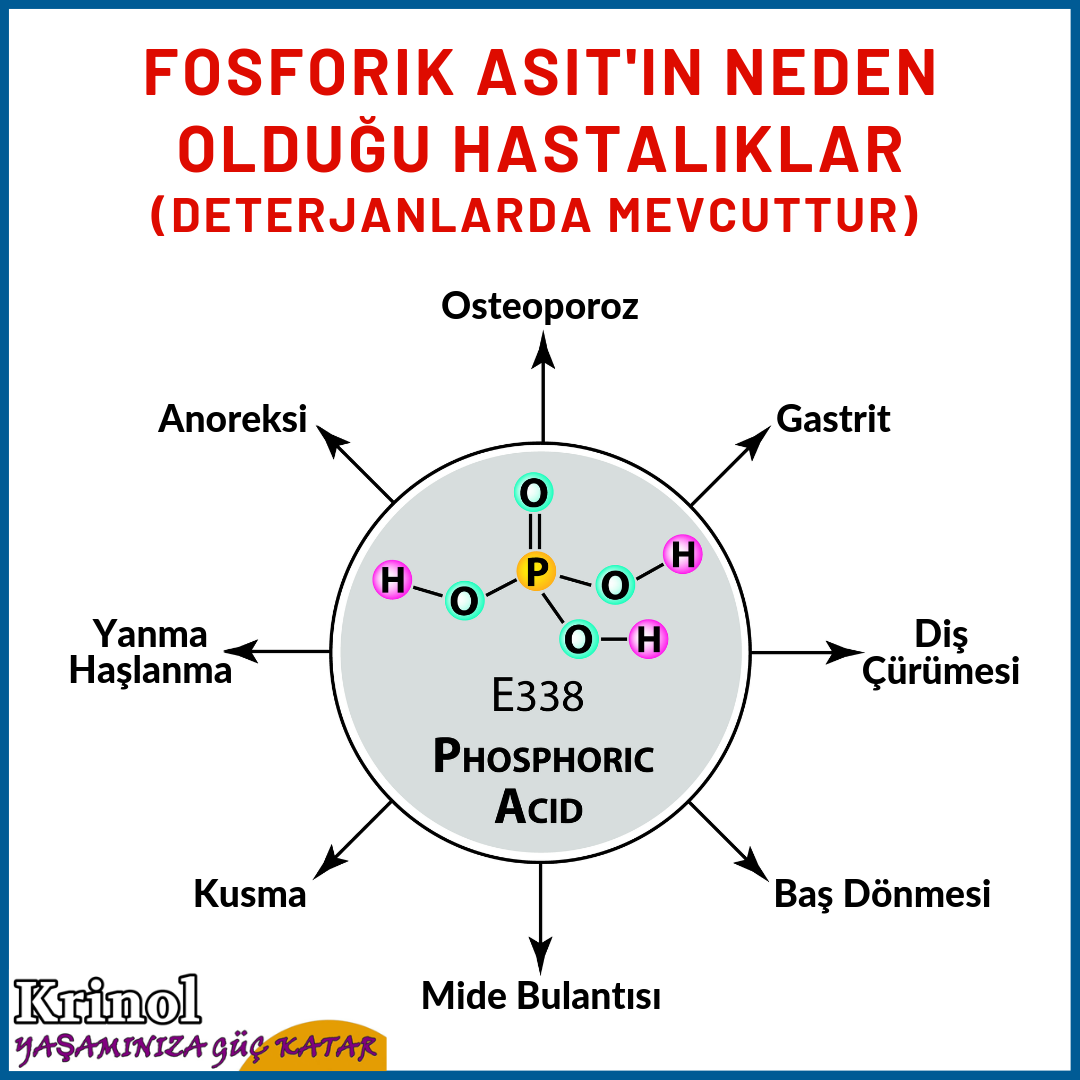 Fosforik Asit'in Neden Olduğu Hastalıklar Nelerdir? (Deterjanlarda Mevcuttur)