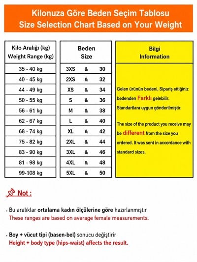 Yüksek Bel Mini Jean Etek Şort
