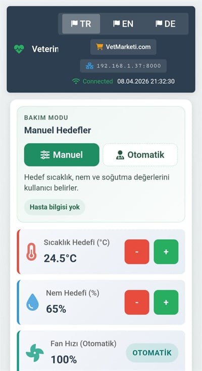 Yoğun Bakım Ünitesi Yapay zeka yazılımı