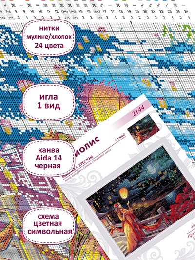 Riolis Cross Stitch Kit - 2144 Lighthouse Fest
