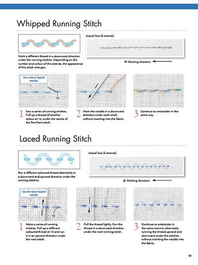 The Essential Book Of Emb.Stitches (English)