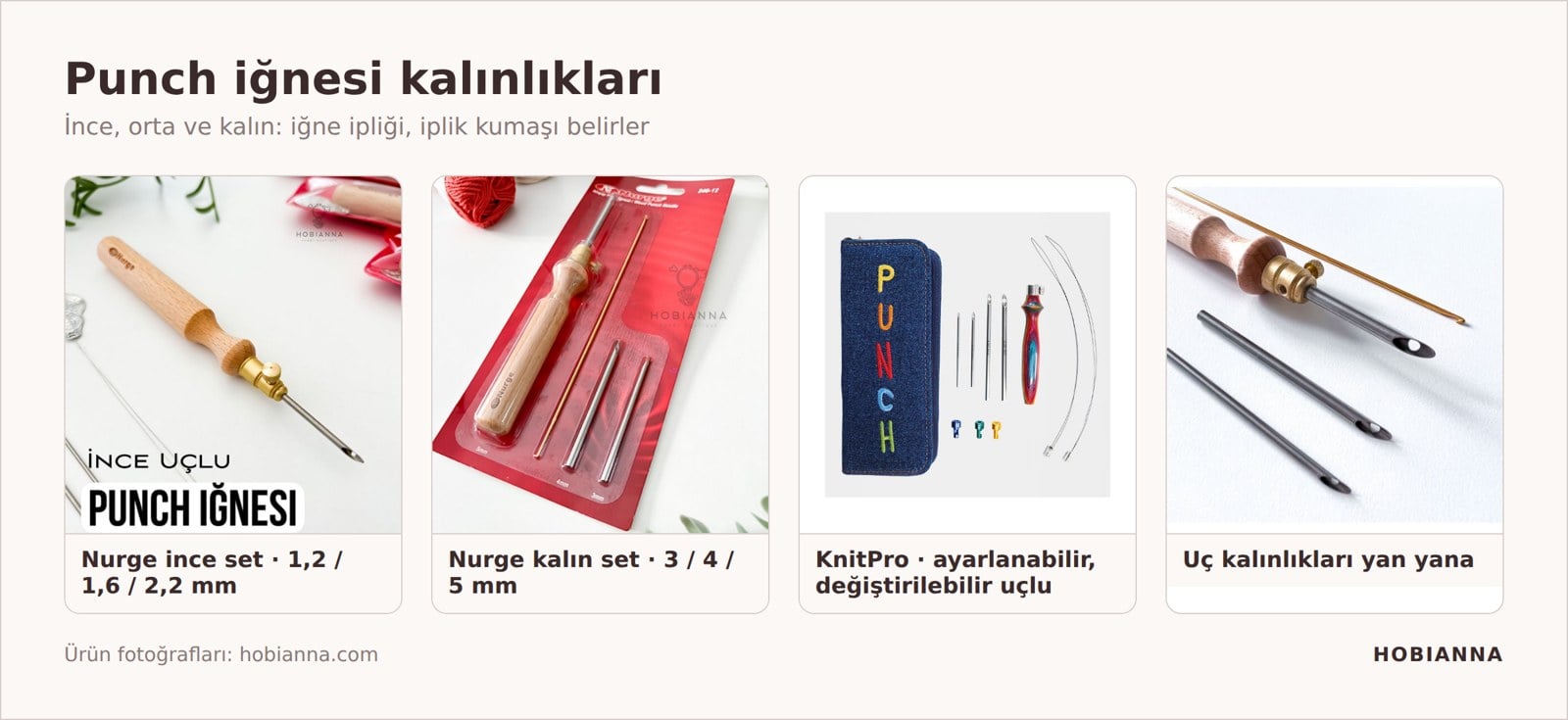 Punch iğneleri: sabit ve ayarlanabilir setler