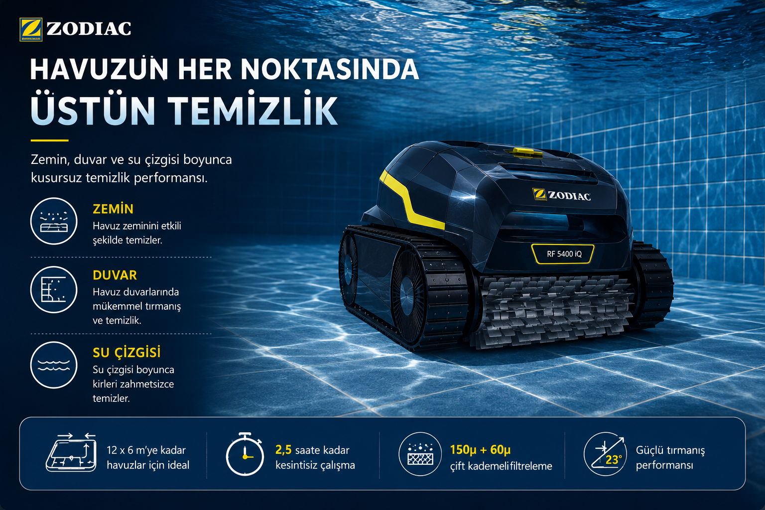Zodiac RF 5400 iQ zemin duvar ve su çizgisi temizliği