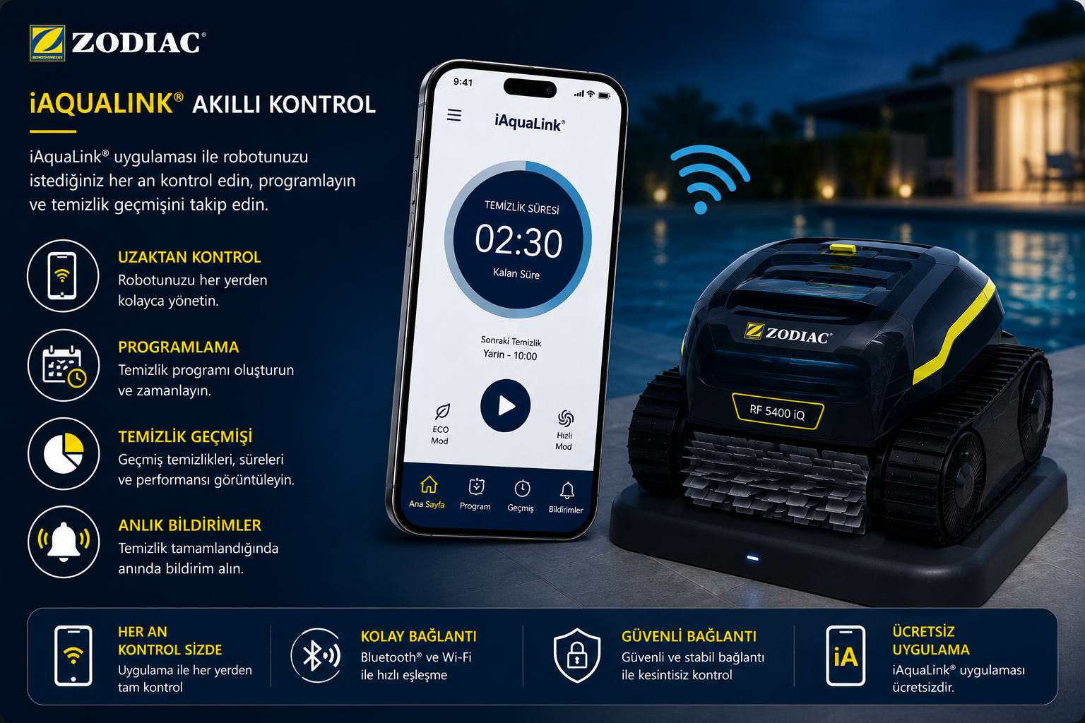 Zodiac RF 5400 iQ iAquaLink mobil uygulama kontrolü