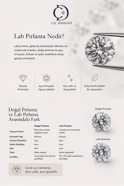 0.83 Karat Lab Grown Vintage Tasarım Yüzük