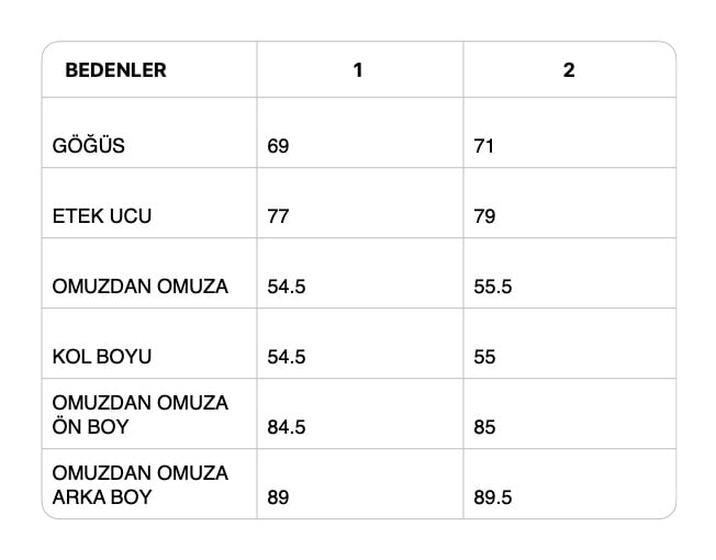 Beden Tablosu