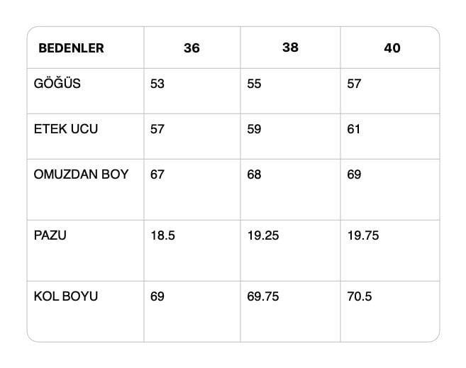 Beden Tablosu