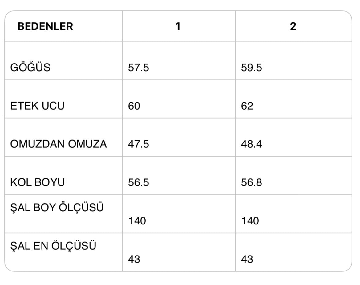Beden Tablosu