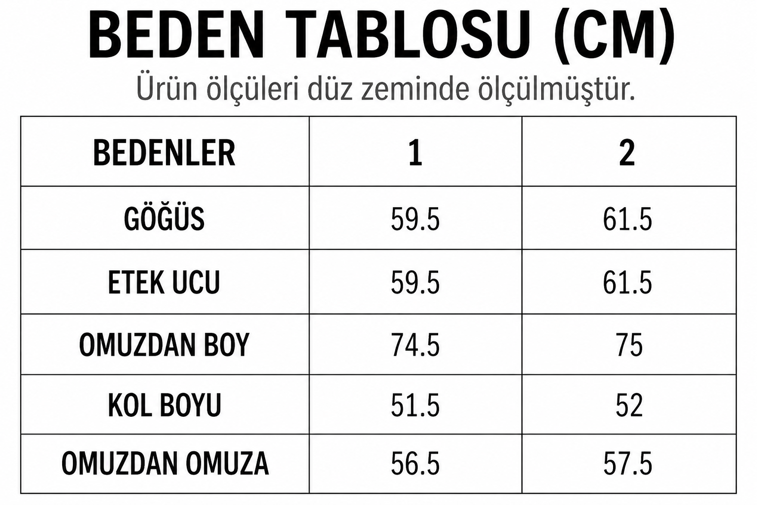 Beden Tablosu