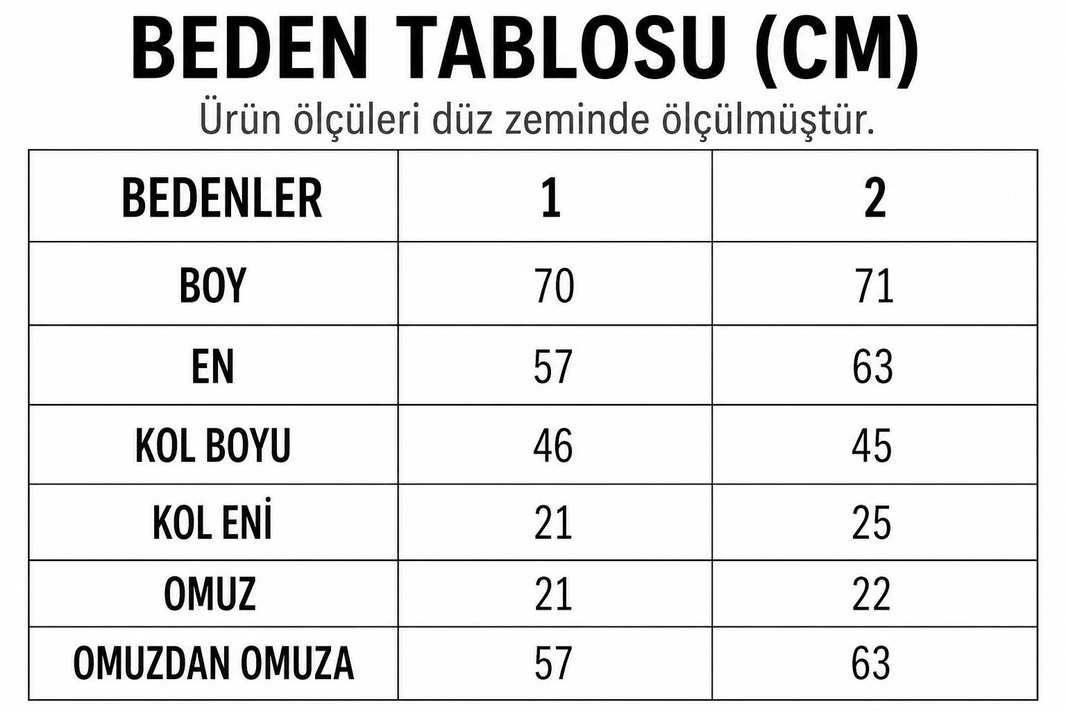 Beden Tablosu