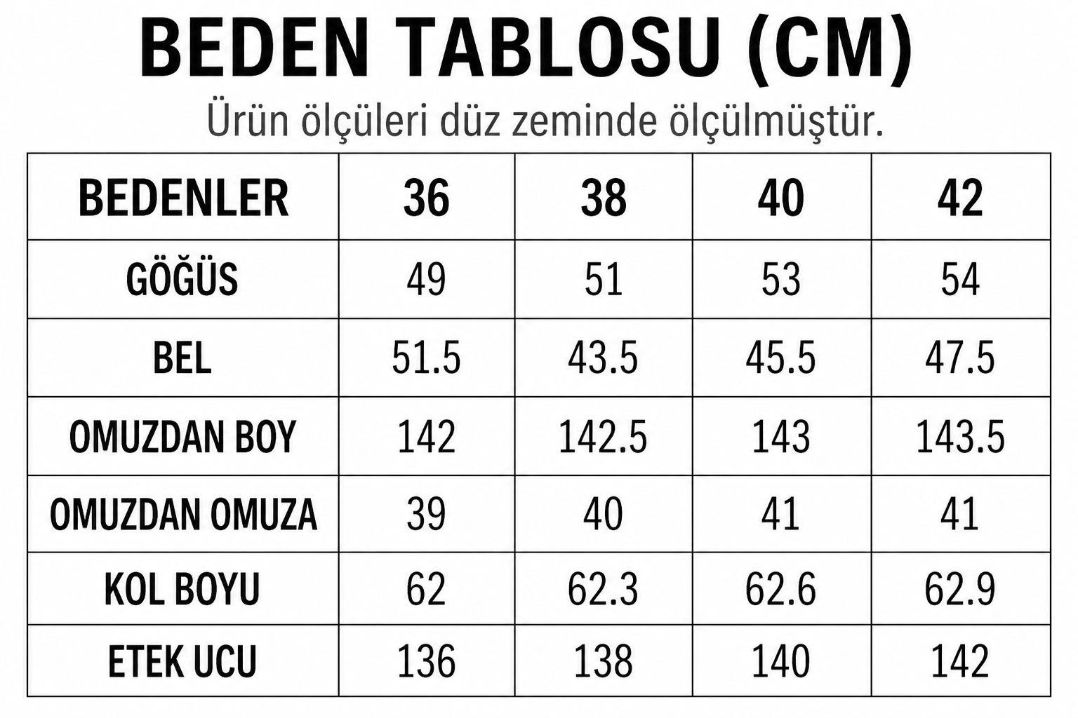 Beden Tablosu
