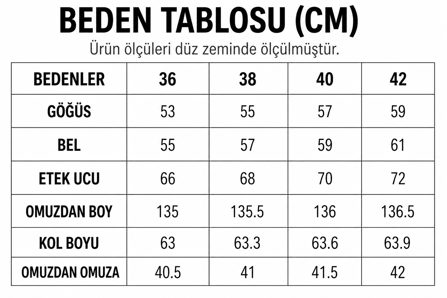 Beden Tablosu