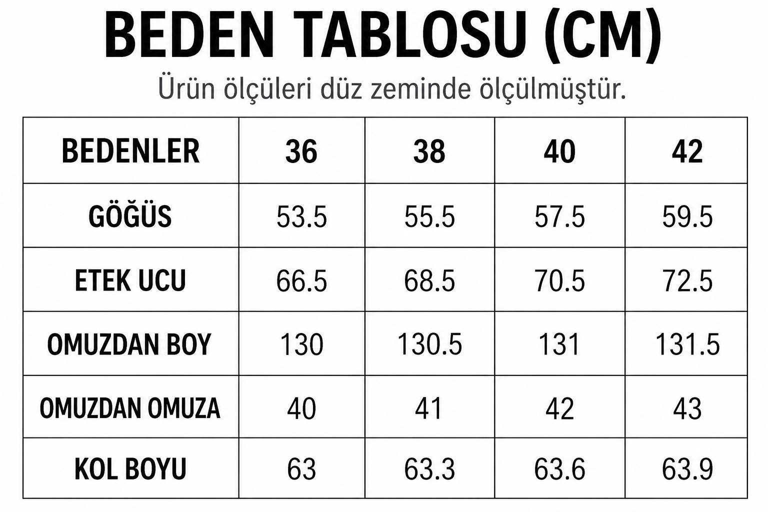 Beden Tablosu