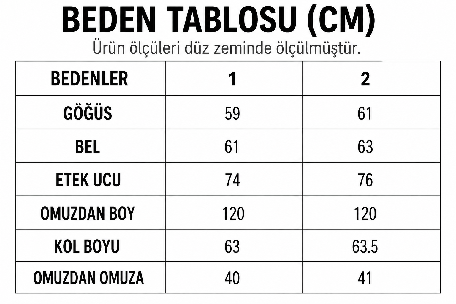 Beden Tablosu