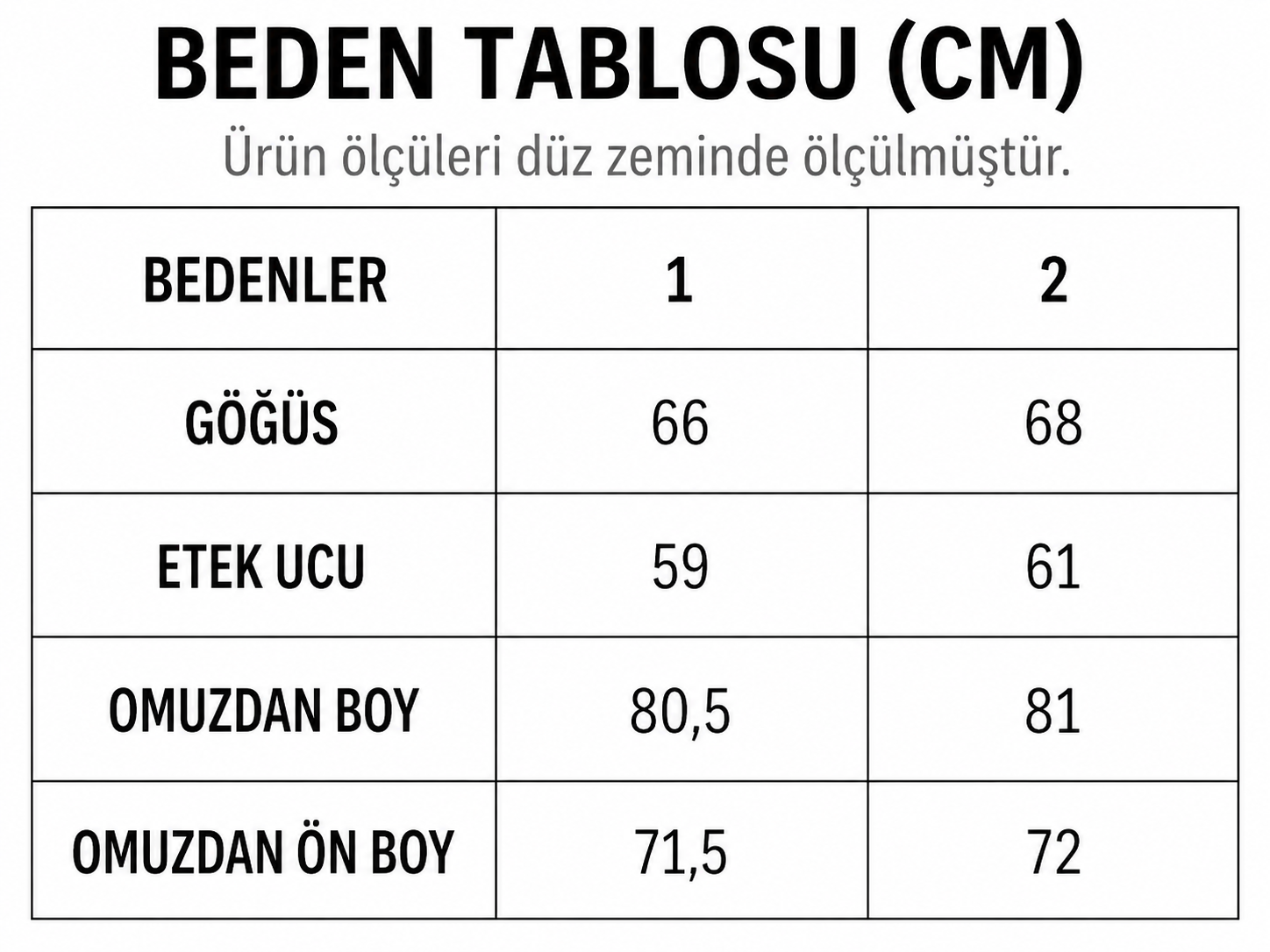 Beden Tablosu