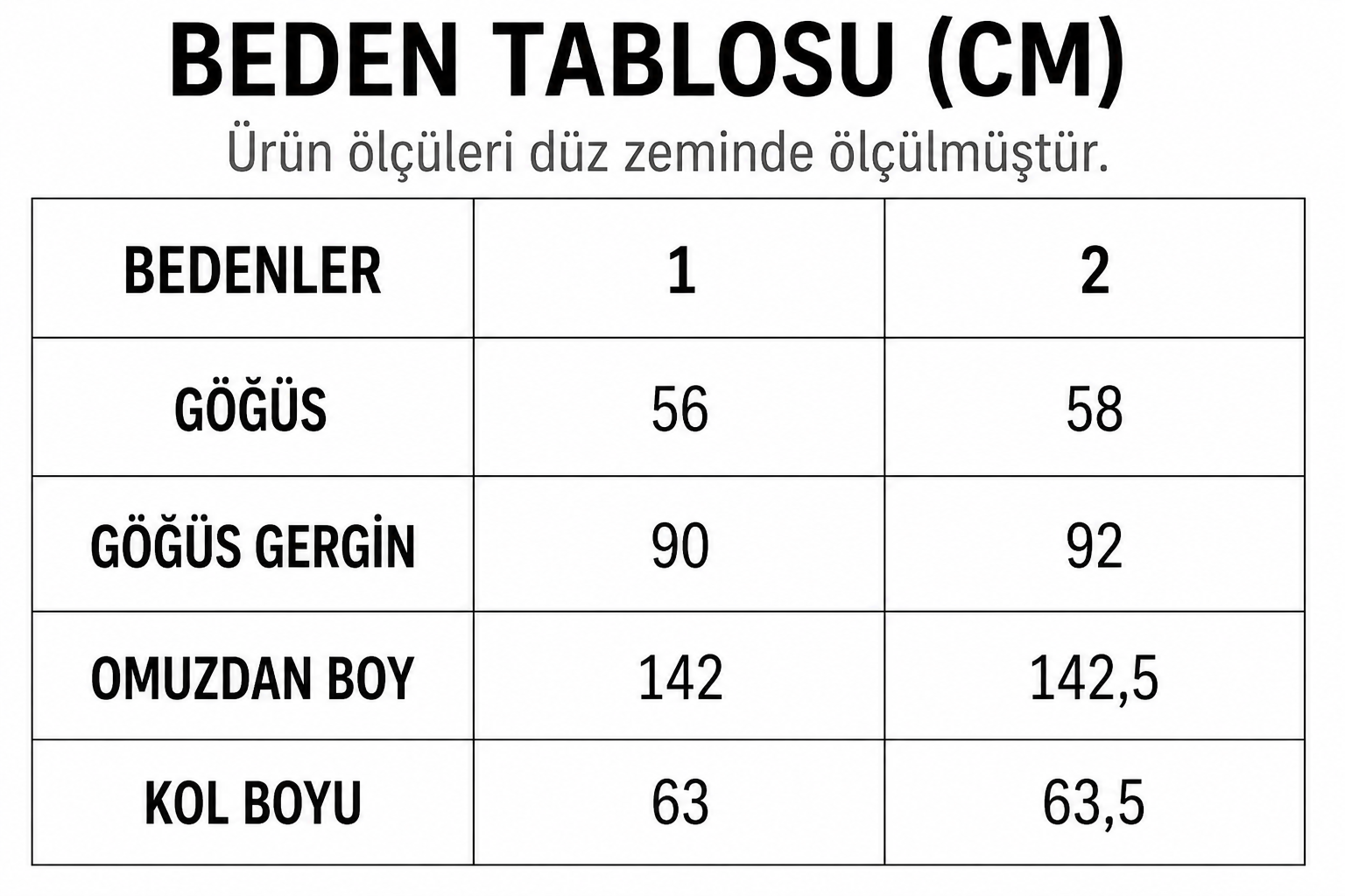 Beden Tablosu
