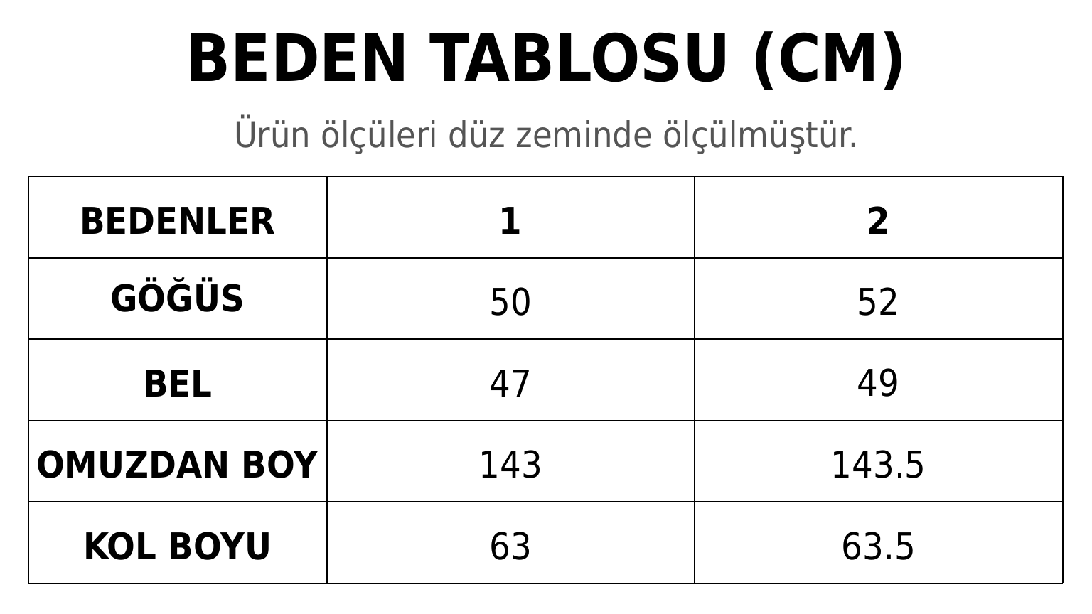 Beden Tablosu