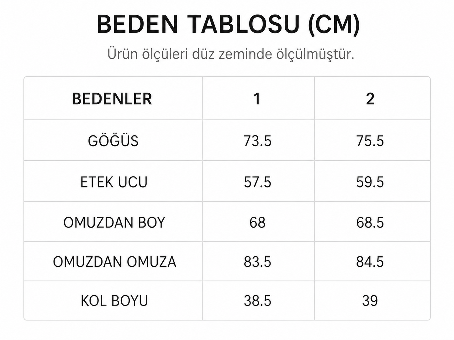 Beden Tablosu