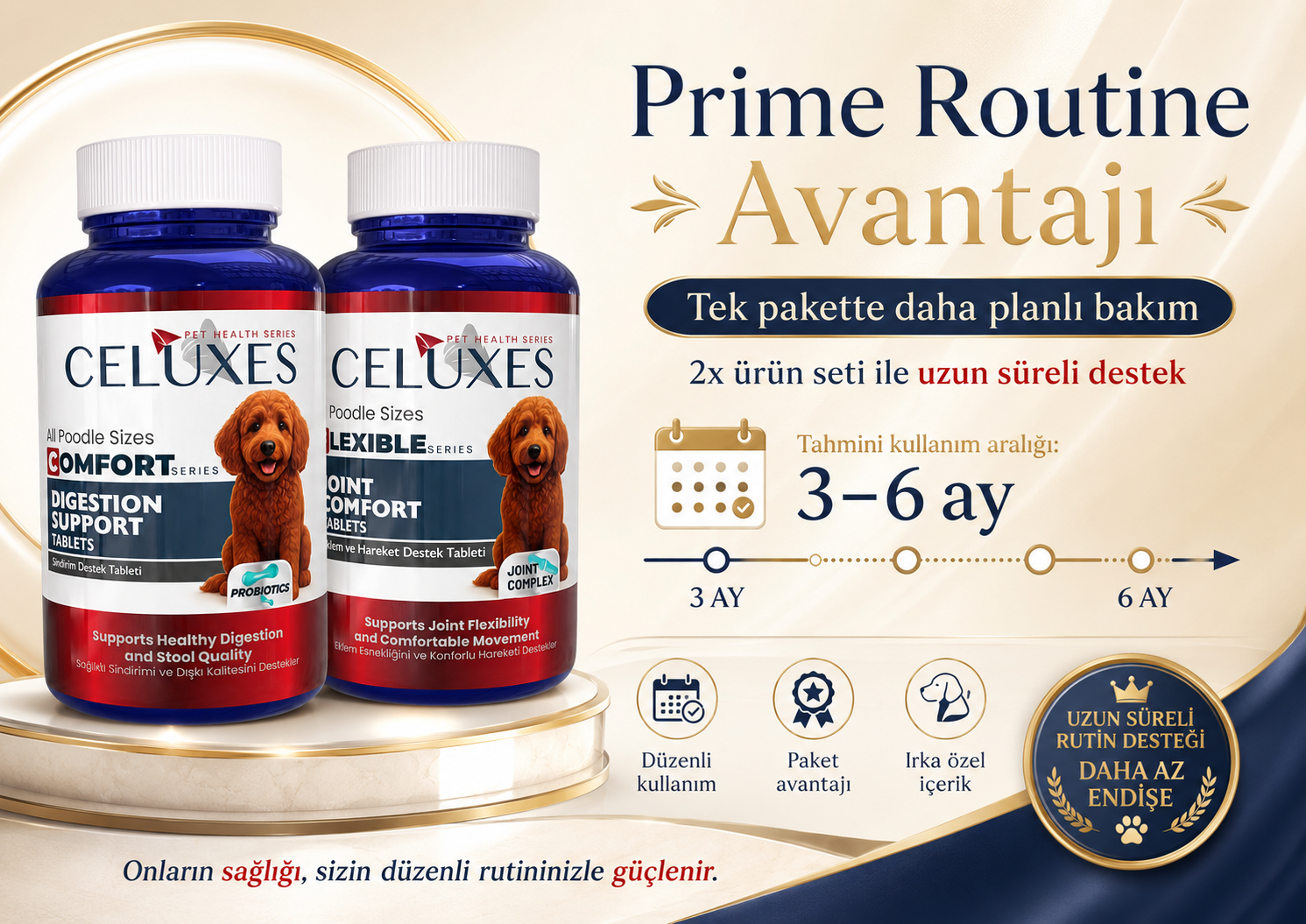 Poodle Prime Routine 3-6 Ay Kullanım Süresi