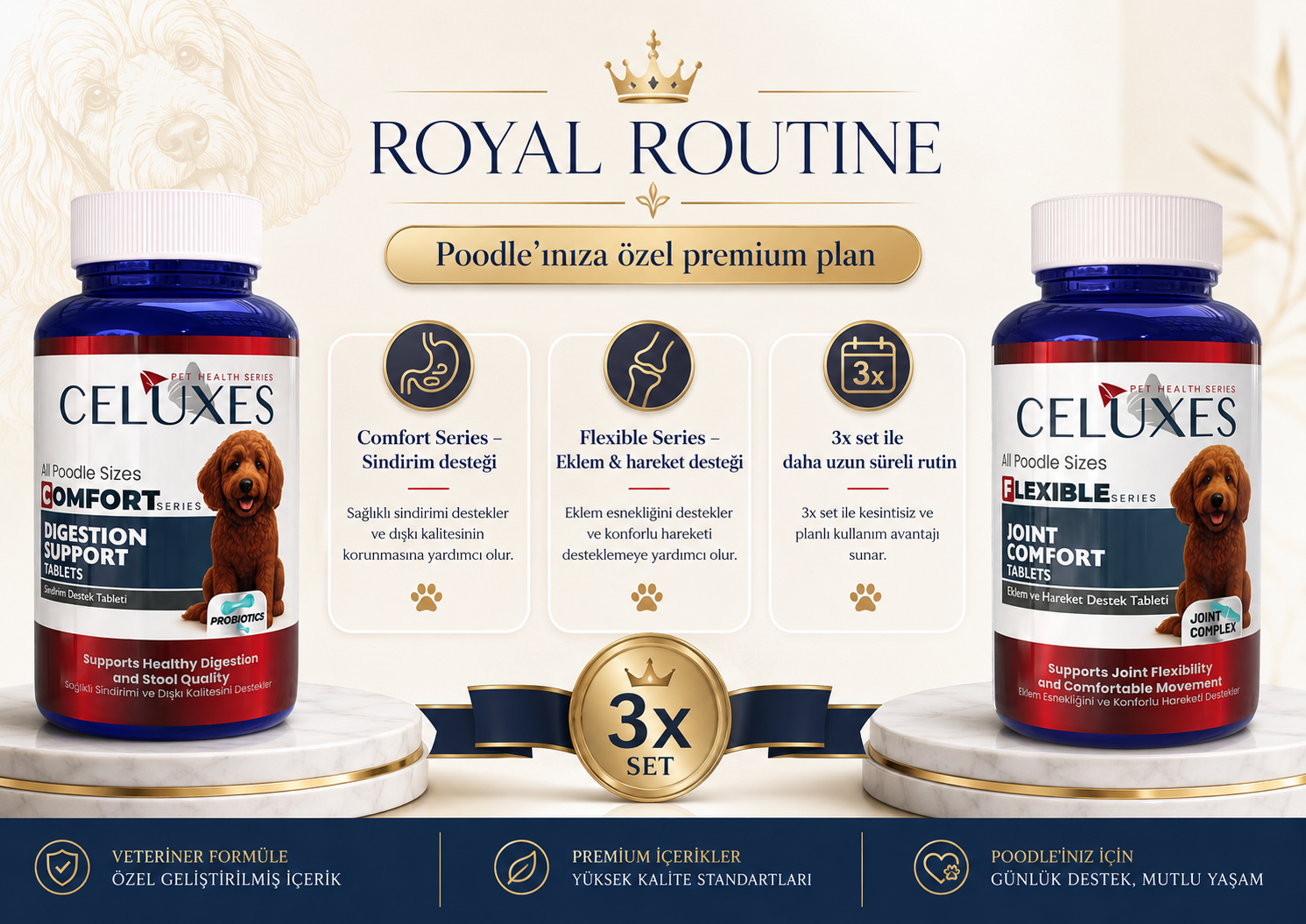 Poodle Royal Routine 6-9 Ay Kullanım Süresi