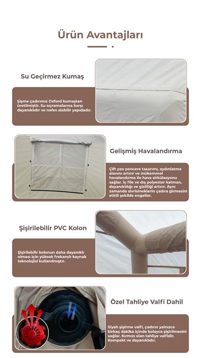 HABL 12 Kişilik 12X 12 m² - Tenteli Gölgelikli, 4 Mevsim, Su Geçirmez Şişme Çadır 400x300x235 cm